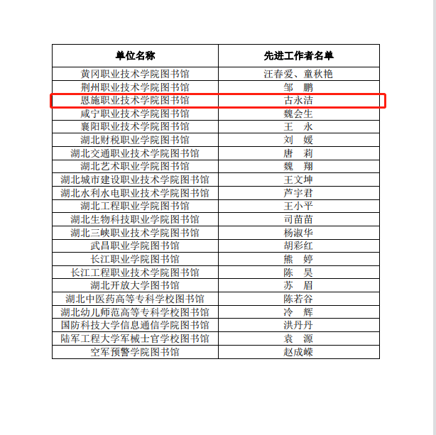589838f526bc0e9e04c5dbe8d248c95