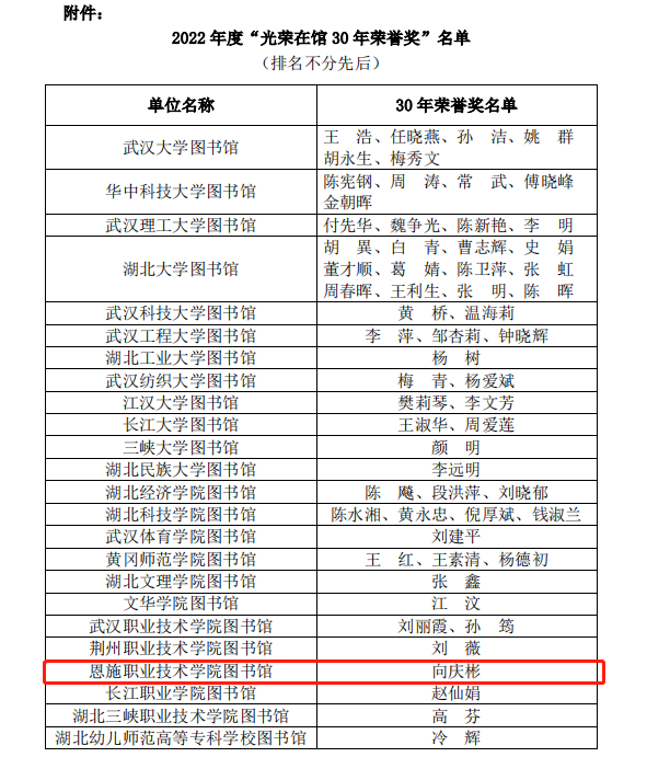 6615cc5e1301f9b604f21d3051d9482